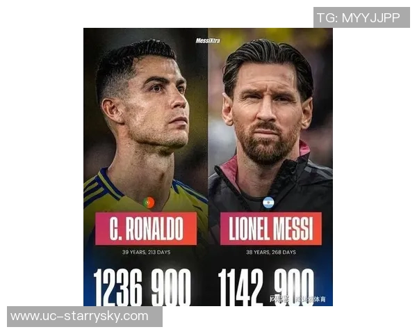 梅西与C罗再创辉煌38岁梅西17次入选最佳40岁C罗15次紧随其后